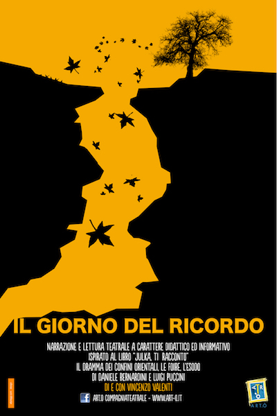 Il giorno del Ricordo